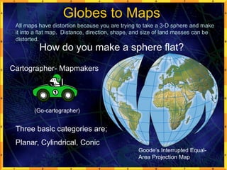 Globes to Maps
How do you make a sphere flat?
Cartographer- Mapmakers
Three basic categories are;
Planar, Cylindrical, Conic
(Go-cartographer)
Goode’s Interrupted Equal-
Area Projection Map
All maps have distortion because you are trying to take a 3-D sphere and make
it into a flat map. Distance, direction, shape, and size of land masses can be
distorted.
 