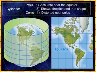 Pro’s- 1) Accurate near the equator
2) Shows direction and true shape
Con’s- 1) Distorted near poles
Cylindrical
 