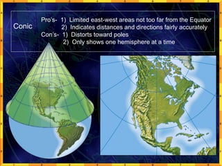 Pro’s- 1) Limited east-west areas not too far from the Equator
2) Indicates distances and directions fairly accurately
Con’s- 1) Distorts toward poles
2) Only shows one hemisphere at a time
Conic
 