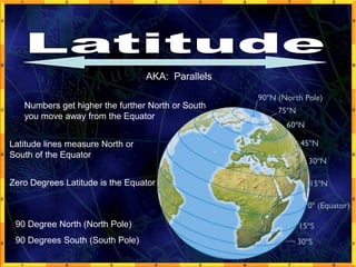 Zero Degrees Latitude is the Equator
Numbers get higher the further North or South
you move away from the Equator
90 Degree North (North Pole)
90 Degrees South (South Pole)
AKA: Parallels
Latitude lines measure North or
South of the Equator
 