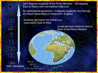 AKA- Meridians
Zero Degrees longitude is the Prime Meridian. 180 degrees
East or West is the International Date Line
By international agreement - 0 degrees longitude runs through
the Royal Observatory in Greenwich, England
Numbers get higher the farther you
move either East of West
Longitude lines measure East or
West of the Prime Meridian
 