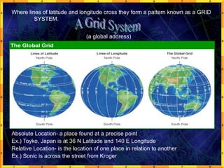 Where lines of latitude and longitude cross they form a pattern known as a GRID
SYSTEM.
Absolute Location- a place found at a precise point
Relative Location- is the location of one place in relation to another
Ex.) Toyko, Japan is at 36 N Latitude and 140 E Longitude
Ex.) Sonic is across the street from Kroger
(a global address)
 