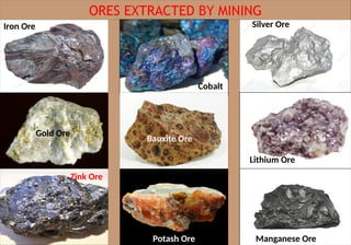 Ore Examples BASIC DETAILS OF GEOLOGY FOR LEARNERS.pptx