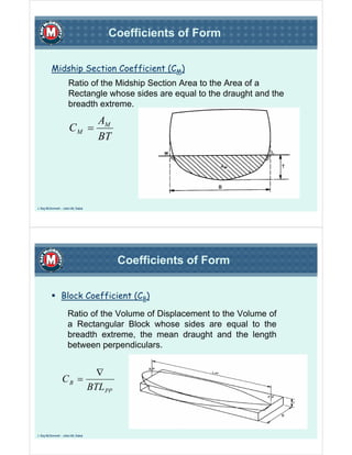 Coefficients of Form

          Midship Section Coefficient (CM)
                       Ratio of the Midship Section Area to the Area of a
                       Rectangle whose sides are equal to the draught and the
                       breadth extreme.
                                        AM
                        CM            =
                                        BT




J. Ray McDermott – Jebel Ali, Dubai




                                               Coefficients of Form

                  Block Coefficient (CB)

                       Ratio of the Volume of Displacement to the Volume of
                       a Rectangular Block whose sides are equal to the
                       breadth extreme, the mean draught and the length
                       between perpendiculars.


                                        ∇
                   CB =
                                      BTL PP



J. Ray McDermott – Jebel Ali, Dubai
 