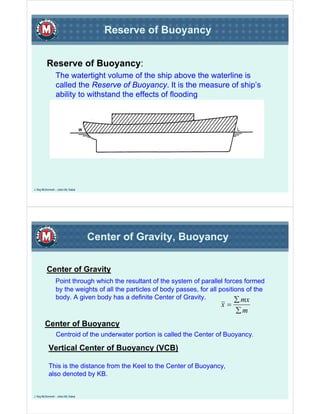 Reserve of Buoyancy


          Reserve of Buoyancy:
                  The watertight volume of the ship above the waterline is
                  called the Reserve of Buoyancy. It is the measure of ship’s
                  ability to withstand the effects of flooding




J. Ray McDermott – Jebel Ali, Dubai




                                      Center of Gravity, Buoyancy


          Center of Gravity
                  Point through which the resultant of the system of parallel forces formed
                  by the weights of all the particles of body passes, for all positions of the
                  body. A given body has a definite Center of Gravity.              ∑ mx
                                                                              x=
                                                                                   ∑m
         Center of Buoyancy
                  Centroid of the underwater portion is called the Center of Buoyancy.

            Vertical Center of Buoyancy (VCB)

            This is the distance from the Keel to the Center of Buoyancy,
            also denoted by KB.


J. Ray McDermott – Jebel Ali, Dubai
 