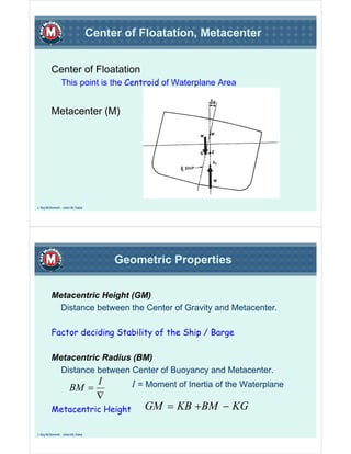 Center of Floatation, Metacenter


          Center of Floatation
                  This point is the Centroid of Waterplane Area


          Metacenter (M)




J. Ray McDermott – Jebel Ali, Dubai




                                            Geometric Properties


          Metacentric Height (GM)
           Distance between the Center of Gravity and Metacenter.

          Factor deciding Stability of the Ship / Barge

          Metacentric Radius (BM)
            Distance between Center of Buoyancy and Metacenter.
                                        I     I = Moment of Inertia of the Waterplane
                        BM =
                                        ∇
          Metacentric Height                     GM = KB +BM − KG

J. Ray McDermott – Jebel Ali, Dubai
 