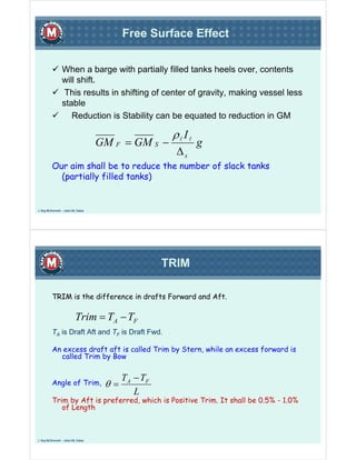 Free Surface Effect


                  When a barge with partially filled tanks heels over, contents
                  will shift.
                   This results in shifting of center of gravity, making vessel less
                  stable
                     Reduction is Stability can be equated to reduction in GM

                                                        ρl I l
                                      GM F = GM S −              g
                                                         Δs
          Our aim shall be to reduce the number of slack tanks
            (partially filled tanks)


J. Ray McDermott – Jebel Ali, Dubai




                                                       TRIM

          TRIM is the difference in drafts Forward and Aft.

                            Trim = TA − TF
          TA is Draft Aft and TF is Draft Fwd.

          An excess draft aft is called Trim by Stern, while an excess forward is
            called Trim by Bow

                                            T A − TF
          Angle of Trim,               θ=
                                                L
          Trim by Aft is preferred, which is Positive Trim. It shall be 0.5% - 1.0%
             of Length



J. Ray McDermott – Jebel Ali, Dubai
 