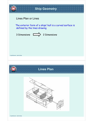 Ship Geometry


                  Lines Plan or Lines

                The exterior form of a ships’ hull is a curved surface is
                defined by the lines drawing

                  3 Dimensions            2 Dimensions




J. Ray McDermott – Jebel Ali, Dubai




                                       Lines Plan




J. Ray McDermott – Jebel Ali, Dubai
 
