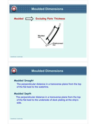Moulded Dimensions

          Moulded                       Excluding Plate Thickness




J. Ray McDermott – Jebel Ali, Dubai




                                      Moulded Dimensions

          Moulded Draught
           The perpendicular distance in a transverse plane from the top
           of the flat keel to the waterline.

          Moulded Depth
           The perpendicular distance in a transverse plane from the top
           of the flat keel to the underside of deck plating at the ship’s
           side.




J. Ray McDermott – Jebel Ali, Dubai
 
