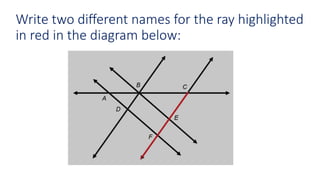 Write two different names for the ray highlighted
in red in the diagram below: