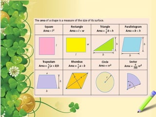 Basic Geometry Functions Basic geometry | PPTX