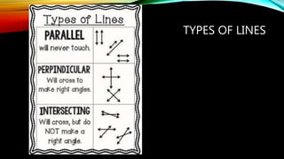 TYPES OF LINES
 