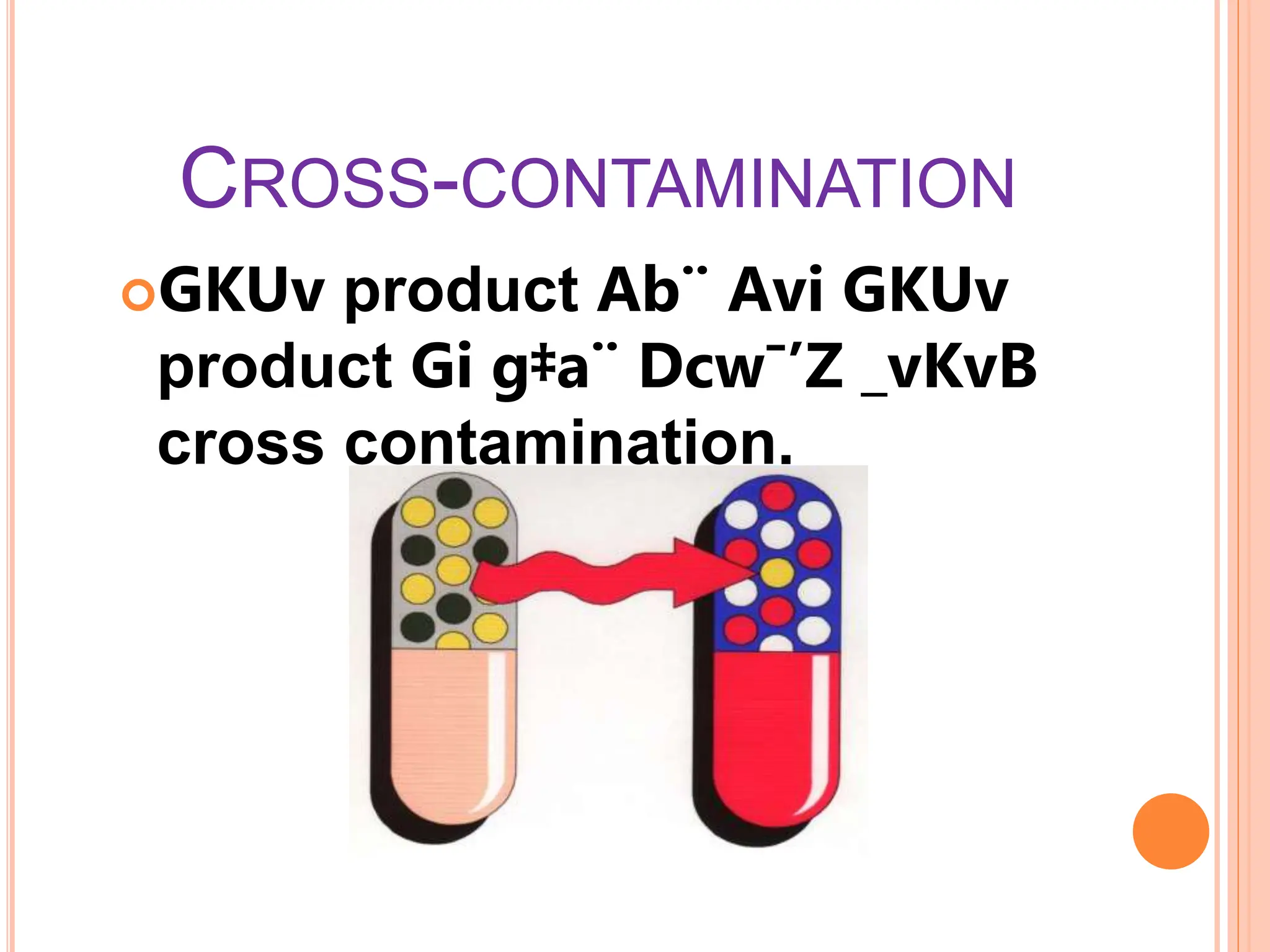 CROSS-CONTAMINATION
GKUv product Ab¨ Avi GKUv
product Gi g‡a¨ Dcw¯’Z _vKvB
cross contamination.
 