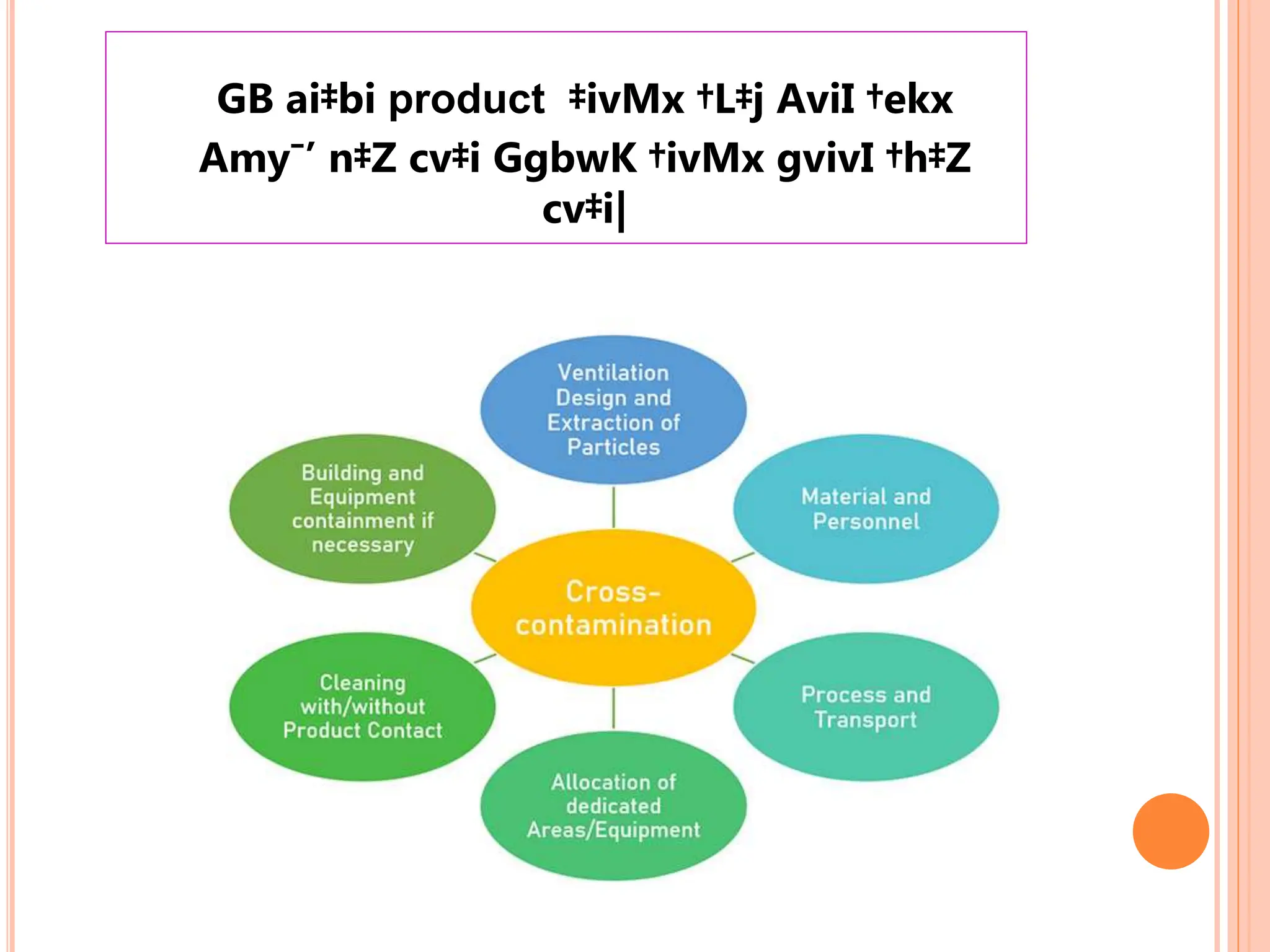 GB ai‡bi product ‡ivMx †L‡j AviI †ekx
Amy¯’ n‡Z cv‡i GgbwK †ivMx gvivI †h‡Z
cv‡i|
 