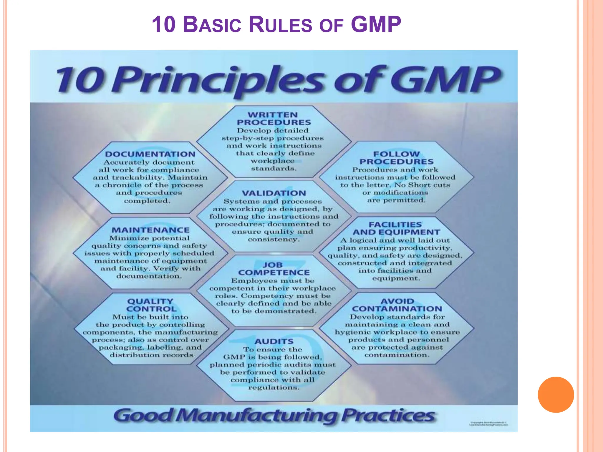 10 BASIC RULES OF GMP
 