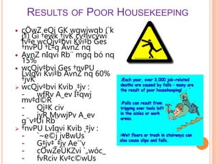 RESULTS OF POOR HOUSEKEEPING
 cÖwZ eQi GK wgwjwqb (`k
j¶) Gi †ewk †jvK cy‡ivcywi
fv‡e wcQjv‡bvi Kvi‡b Ges
†nvPU †L‡q AvnZ nq
 AvnZ nIqvi Rb¨ mgq bó nq
15%
 wcQjv‡bvi Ges †nvPU
LvIqvi Kvi‡b AvnZ nq 60%
†jvK
 wcQjv‡bvi Kvib ¸‡jv :
- wfRv A_ev I‡qwj
mv‡d©R
- Qj‡K civ
- jyR MvwjPv A_ev
g¨v‡Ui Rb¨
 †nvPU LvIqvi Kvib ¸‡jv :
- `~e©j jvBwUs
- G‡jv‡_‡jv Ae¯’v
- cÖwZeÜKZvi `„wóc_
- fvRciv Kv‡c©wUs
 