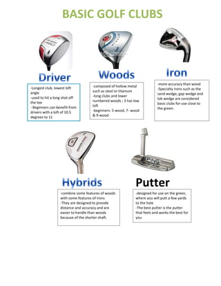 BASIC GOLF CLUBS




                                                                         -more accuracy than wood
-Longest club, lowest loft          -composed of hollow metal
                                                                         -Specialty irons such as the
angle                               such as steel or titanium
                                                                         sand wedge, gap wedge and
-used to hit a long shot off        -long clubs and lower
                                                                         lob wedge are considered
the tee                             numbered woods ; 3 has low
                                                                         basic clubs for use close to
- Beginners can benefit from        loft
                                                                         the green.
drivers with a loft of 10.5         -beginners: 5-wood, 7- wood
degrees to 11                       & 9-wood




                                                            Putter
                  -combine some features of woods           -designed for use on the green,
                  with some features of irons               where you will putt a few yards
                  -They are designed to provide             to the hole
                  distance and accuracy and are             -The best putter is the putter
                  easier to handle than woods               that feels and works the best for
                  because of the shorter shaft.             you
 
