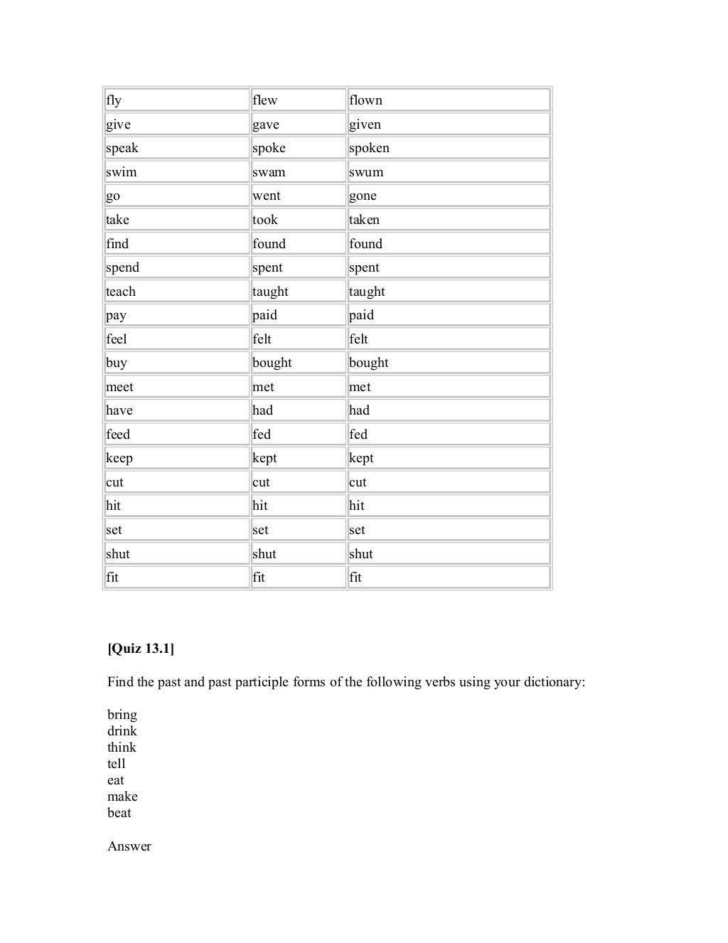 Basic Gramar In English