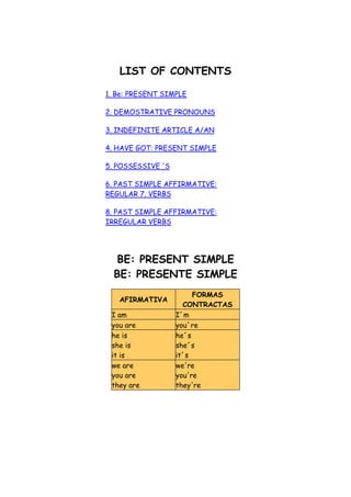 LIST OF CONTENTS
1. Be: PRESENT SIMPLE
2. DEMOSTRATIVE PRONOUNS
3. INDEFINITE ARTICLE A/AN
4. HAVE GOT: PRESENT SIMPLE
5. POSSESSIVE 'S
6. PAST SIMPLE AFFIRMATIVE:
REGULAR 7. VERBS
8. PAST SIMPLE AFFIRMATIVE:
IRREGULAR VERBS
BE: PRESENT SIMPLE
BE: PRESENTE SIMPLE
AFIRMATIVA
FORMAS
CONTRACTAS
I am I´m
you are you´re
he is
she is
it is
he´s
she´s
it´s
we are
you are
they are
we're
you're
they're
 