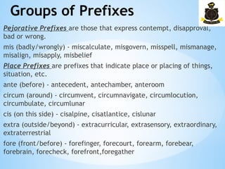 Groups of Prefixes
­
Pejorative Prefixes are those that express contempt, disapproval,
bad or wrong.
mis (badly/wrongly) - miscalculate, misgovern, misspell, mismanage,
misalign, misapply, misbelief
Place Prefixes are prefixes that indicate place or placing of things,
situation, etc.
ante (before) - antecedent, antechamber, anteroom
circum (around) - circumvent, circumnavigate, circumlocution,
circumbulate, circumlunar
cis (on this side) - cisalpine, cisatlantice, cislunar
extra (outside/beyond) - extracurricular, extrasensory, extraordinary,
extraterrestrial
fore (front/before) - forefinger, forecourt, forearm, forebear,
forebrain, forecheck, forefront,foregather
 
