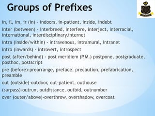 Groups of Prefixes
­
in, il, im, ir (in) - indoors, in-patient, inside, indebt
inter (between) - interbreed, interfere, interject, interracial,
international, interdisciplinary,internet
intra (inside/within) - intravenous, intramural, intranet
intro (inwards) - introvert, introspect
post (after/behind) - post meridiem (P.M.) postpone, postgraduate,
posthoc, postscript
pre (before)-prearrange, preface, precaution, prefabrication,
preamble
out (outside)-outdoor, out-patient, outhouse
(surpass)-outrun, outdistance, outbid, outnumber
over (outer/above)-overthrow, overshadow, overcoat
 