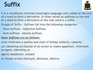 Suffix
­
It is a morpheme (minimal meaningful language unit) added at the end
of a word to form a derivative. In other words an addition to the end
of a word to form a derivative of the root word is a suffix.
Groups of Suffix : Suffixes fall into the following categories:
– Noun Suffixes – Adjective Suffixes
– Verb Suffixes – Adverb Suffixes
Noun Suffixes are as follows:
acity (indicates a quality and state of being)-audacity, capacity
ant (denoting attribution of an action or state)-appellant, informant,
arrogant, (denoting an
agent)-deodorant, oxidant
al (verbal action)-betrayal, dismissal, deferra
 