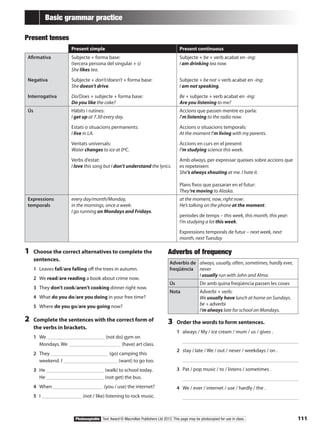 111Photocopiable Text Award © Macmillan Publishers Ltd 2012. This page may be photocopied for use in class.
Basic grammar practice
Present tenses
Present simple Present continuous
Afirmativa
Negativa
Interrogativa
Subjecte + forma base:
(tercera persona del singular + s)
She likes tea.
Subjecte + don’t/doesn’t + forma base:
She doesn’t drive.
Do/Does + subjecte + forma base:
Do you like the cake?
Subjecte + be + verb acabat en -ing:
I am drinking tea now.
Subjecte + be not + verb acabat en -ing:
I am not speaking.
Be + subjecte + verb acabat en -ing:
Are you listening to me?
Ús Hàbits i rutines:
I get up at 7.30 every day.
Estats o situacions permanents:
I live in LA.
Veritats universals:
Water changes to ice at 0ºC.
Verbs d’estat:
I love this song but I don’t understand the lyrics.
Accions que passen mentre es parla:
I’m listening to the radio now.
Accions o situacions temporals:
At the moment I’m living with my parents.
Accions en curs en el present:
I’m studying science this week.
Amb always, per expressar queixes sobre accions que
es repeteixen:
She’s always shouting at me. I hate it.
Plans fixos que passaran en el futur:
They’re moving to Alaska.
Expressions
temporals
every day/month/Monday,
in the mornings, once a week:
I go running on Mondays and Fridays.
at the moment, now, right now:
He’s talking on the phone at the moment.
períodes de temps – this week, this month, this year:
I’m studying a lot this week.
Expressions temporals de futur – next week, next
month, next Tuesday
1	 Choose the correct alternatives to complete the
sentences.
1	 Leaves fall/are falling off the trees in autumn.
2	 We read/are reading a book about crime now.
3	 They don’t cook/aren’t cooking dinner right now.
4	 What do you do/are you doing in your free time?
5	 Where do you go/are you going now?
2	 Complete the sentences with the correct form of
the verbs in brackets.
1	 We (not do) gym on
Mondays. We (have) art class.
2	 They (go) camping this
weekend. I (want) to go too.
3	 He (walk) to school today.
He (not get) the bus.
4	 When (you / use) the internet?
5	 I (not / like) listening to rock music.
Adverbs of frequency
Adverbis de
freqüència
always, usually, often, sometimes, hardly ever,
never
I usually run with John and Alma.
Ús Dir amb quina freqüència passen les coses
Nota Adverbi + verb:
We usually have lunch at home on Sundays.
be + adverbi
I’m always late for school on Mondays.
3	 Order the words to form sentences.
1	 always / My / ice cream / mum / us / gives .
	 		
2	 stay / late / We / out / never / weekdays / on .
	 		
3	 Pat / pop music / to / listens / sometimes .
	 		
4	 We / ever / internet / use / hardly / the .
	 		
 