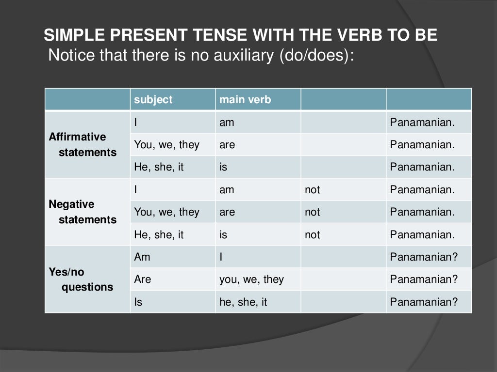 english-worksheets-easy-to-use-grammar-rules