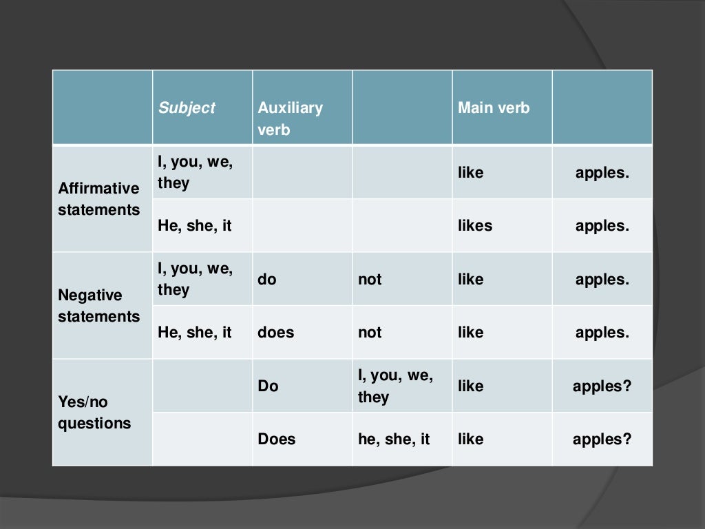 what is the meaning of fundamental in english