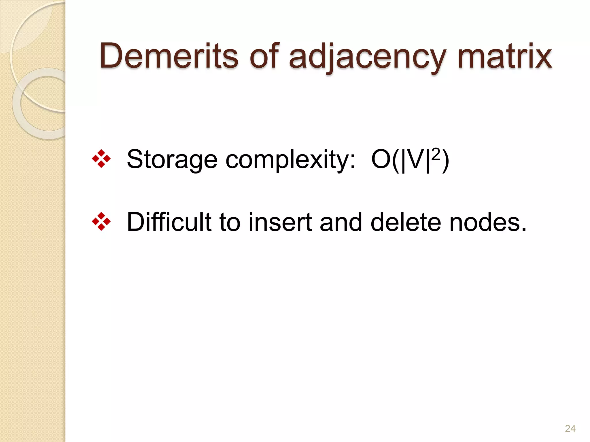 Demerits of adjacency matrix 24  Storage complexity: O(|V|2)  Difficult to insert and delete nodes. 