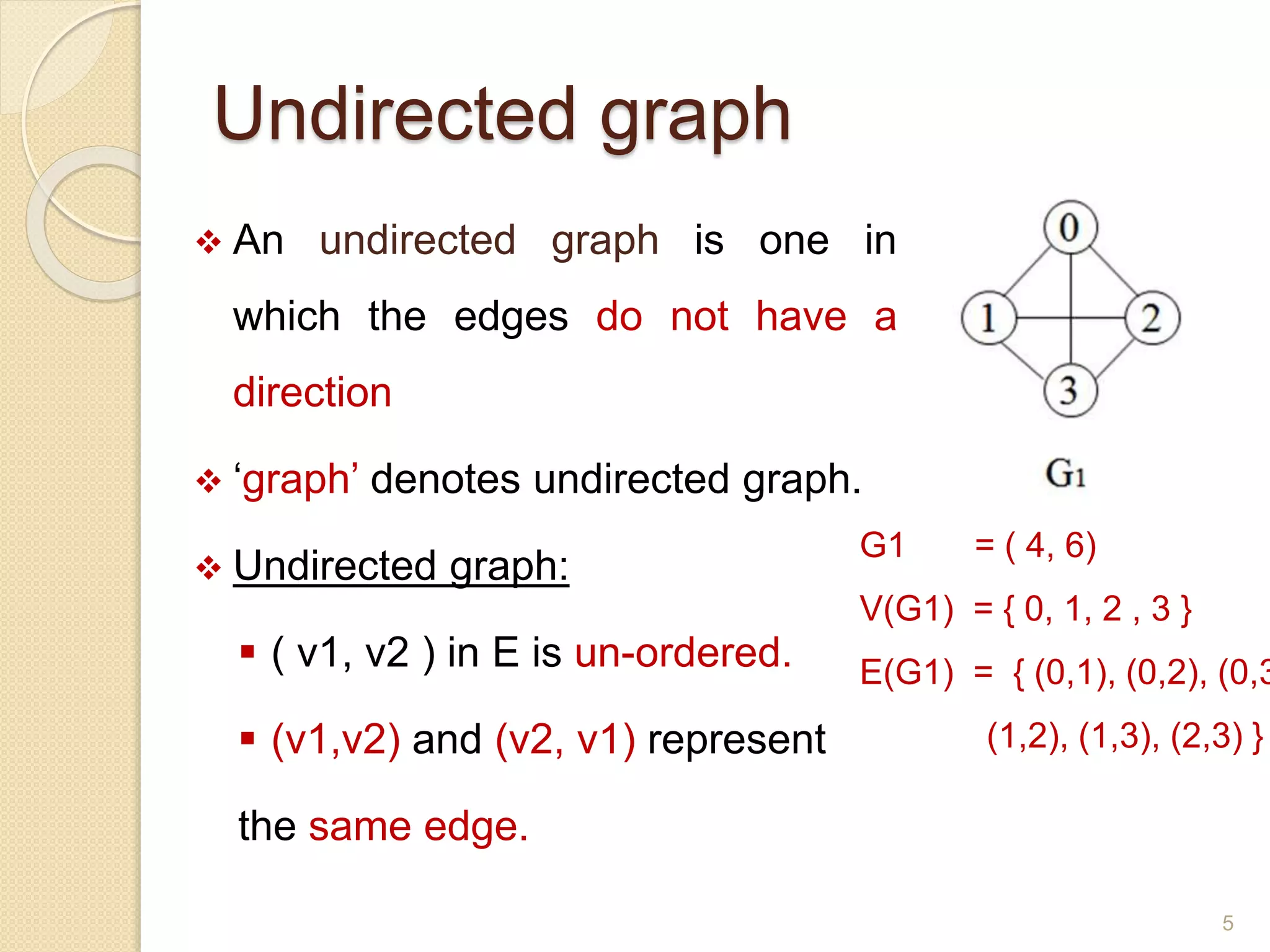 Undirected graph 5  An undirected graph is one in which the edges do not have a direction  ‘graph’ denotes undirected graph.  Undirected graph:  ( v1, v2 ) in E is un-ordered.  (v1,v2) and (v2, v1) represent the same edge. G1 = ( 4, 6) V(G1) = { 0, 1, 2 , 3 } E(G1) = { (0,1), (0,2), (0,3 (1,2), (1,3), (2,3) } 