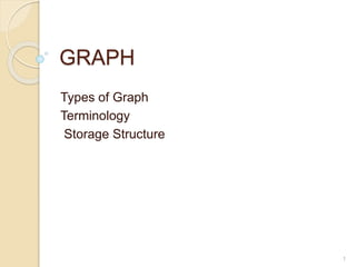 GRAPH
Types of Graph
Terminology
Storage Structure
1
 