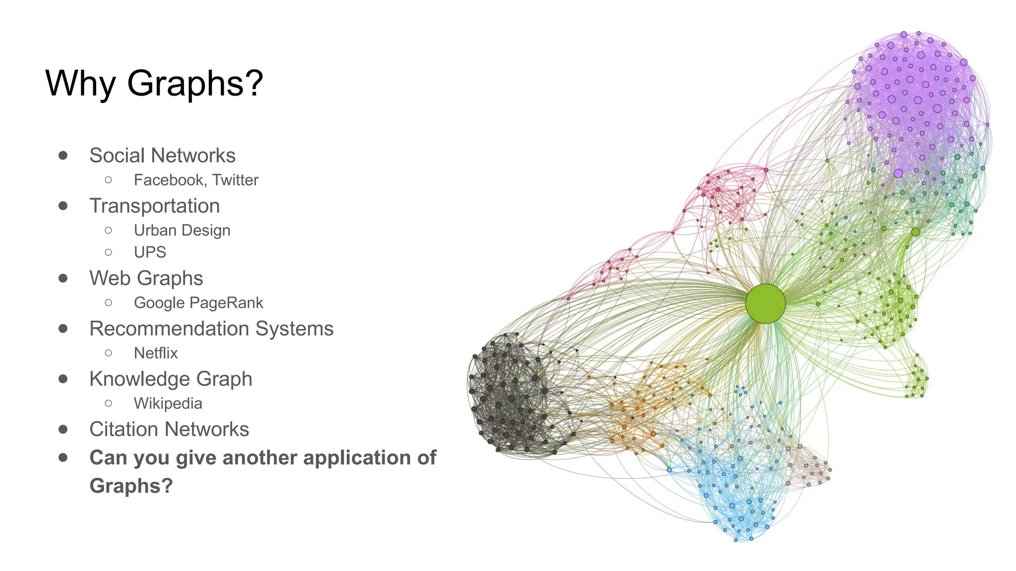 Why Graphs?
● Social Networks
○ Facebook, Twitter
● Transportation
○ Urban Design
○ UPS
● Web Graphs
○ Google PageRank
● Recommendation Systems
○ Netflix
● Knowledge Graph
○ Wikipedia
● Citation Networks
● Can you give another application of
Graphs?
 