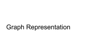 Graph Representation
 