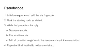 Pseudocode
1. Initialize a queue and add the starting node.
2. Mark the starting node as visited.
3. While the queue is not empty:
a. Dequeue a node.
b. Process the node.
c. Add all unvisited neighbors to the queue and mark them as visited.
4. Repeat until all reachable nodes are visited.
 