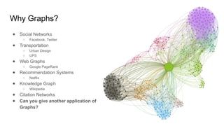 Why Graphs?
● Social Networks
○ Facebook, Twitter
● Transportation
○ Urban Design
○ UPS
● Web Graphs
○ Google PageRank
● Recommendation Systems
○ Netflix
● Knowledge Graph
○ Wikipedia
● Citation Networks
● Can you give another application of
Graphs?
 