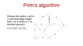 Prim’s algorithm
Choose the vertex u not in
V such that edge weight
from u to a vertex in V is
minimal (greedy!)
V={1,3} E’= {(1,3) }
 