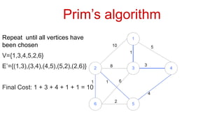 Prim’s algorithm
Repeat until all vertices have
been chosen
V={1,3,4,5,2,6}
E’={(1,3),(3,4),(4,5),(5,2),(2,6)}
Final Cost: 1 + 3 + 4 + 1 + 1 = 10
 