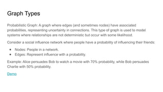 Probabilistic Graph: A graph where edges (and sometimes nodes) have associated
probabilities, representing uncertainty in connections. This type of graph is used to model
systems where relationships are not deterministic but occur with some likelihood.
Consider a social influence network where people have a probability of influencing their friends:
● Nodes: People in a network.
● Edges: Represent influence with a probability.
Example: Alice persuades Bob to watch a movie with 70% probability, while Bob persuades
Charlie with 50% probability.
Demo
Graph Types
 