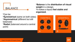 BASIC GRAPHIC PRINCIPLES - Elements of Art | PPTX