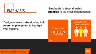 Emphasis Colors Examples BASIC GRAPHIC PRINCIPLES - Elements of Art | PPTX
