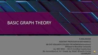 BASIC GRAPH THEORY
P.JAYALAKSHMI
ASSISTANT PROFESSOR IN MATHEMATICS
SRI GVG VISALAKSHI COLLEGE FOR WOMEN(Autonomous)
Affiliated to Bharathiar University
An ISO 9001 - 2015 Certified Institution
Re-Accredited at 'A+' Grade by NAAC (Fourth Cycle)
UDUMALPET
 