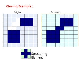 Gray Level Images Example Basic Graylevel Morphological Operations.pptx