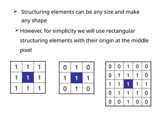 Basic Graylevel Morphological Operations.pptx