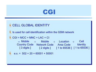 CGI
CELL GLOBAL IDENTITY
Is used for cell identification within the GSM network
CGI = MCC + MNC + LAC + CI
 e.x. = 502 + 20 + 60001 + 50001
Mobile
Country Code
[ 3 digits ]
+ Mobile
Network Code
[ 2 digits ]
Location
Area Code
[ 1 to 65536 ]
Cell
Identity
[ 1 to 65536 ]
+ +=
 