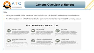 Basic Guideline for Flange Management & Inspection Requirement - ATC ...