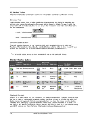 (3) Standard Toolbar
The Standard Toolbar contains the Command field and the standard SAP Toolbar buttons.


Command Field
The Command field is used to enter transaction codes that take you directly to a system task
without using menus. Sometimes the Command field is closed by default. To open it, click the
arrow to the left of the Save button. To use it, type the transaction code in the blank field to the
left and press Enter.


         Closed Command Field:


         Open Command Field:


Standard Toolbar Buttons
The SAP buttons displayed on the Toolbar provide quick access to commonly used SAP
functions. The table below describes the standard toolbar buttons. A list of other frequently used
buttons and functions can be found at <http://web.mit.edu/sapr3/docs/webdocs>


 ! If a Toolbar button is gray, it is not available for use on that particular screen.

Standard Toolbar Buttons
         Keyboard                              Keyboard
         Shortcut Description           Button Shortcut Description                   Keyboard
Button                                                                   Button       Shortcut    Description
         Enter key Enter/Continue               Ctrl P      Print                     Page Down Next page

         Ctrl S     Save to database            Ctrl F      Find                      Ctrl Page   Last page
                                                                                      Down
         F3         Back                        Ctrl G      Continue                  F1          Help
                                                            Search
                                                                         (Mac only)

         Shift F3   Exit system                 Ctrl Page   First page                None        Create new
                    task                        Up                       (PC only)                 session

         F12        Cancel                      Page        Previous                  Alt 12      Customize
                                                Up          page                                   local layout
                                                                         (PC only)



Keyboard Shortcuts
Instead of an SAP button, you can sometimes use a keyboard shortcut. Keyboard shortcuts allow
the use of a key or combination of keys to perform the same function as a button. On a PC, the
button name and keyboard shortcut are displayed when you place the mouse over the button.
The Mac does not display keyboard shortcuts, but the keys function the same as on a PC. See
the SAP for MIT web documentation Getting Started: SAP Buttons for a list of the most frequently
used SAP buttons and their shortcuts <http://web.mit.edu/sapr3/docs/webdocs>.



3-4                                Doc#: S-010328-BAS-TT-2.00
 