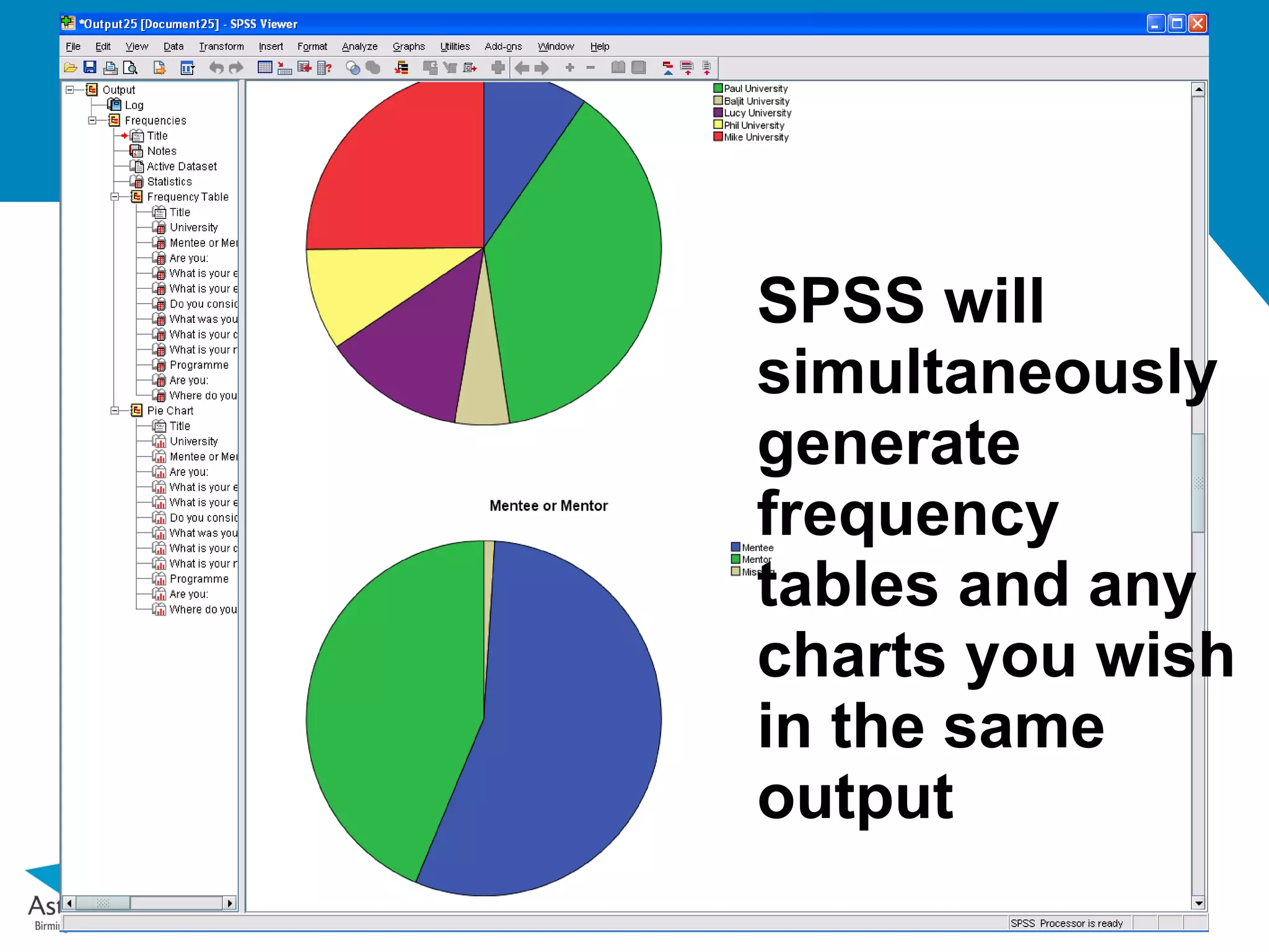 SPSS will
simultaneously
generate
frequency
tables and any
charts you wish
in the same
output
 
