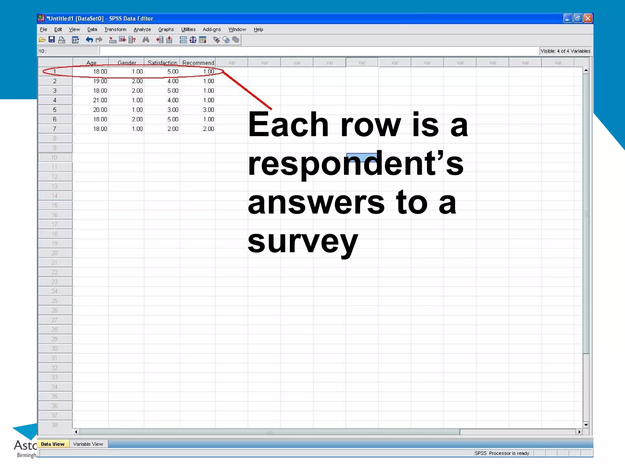 Each row is a
respondent’s
answers to a
survey
 