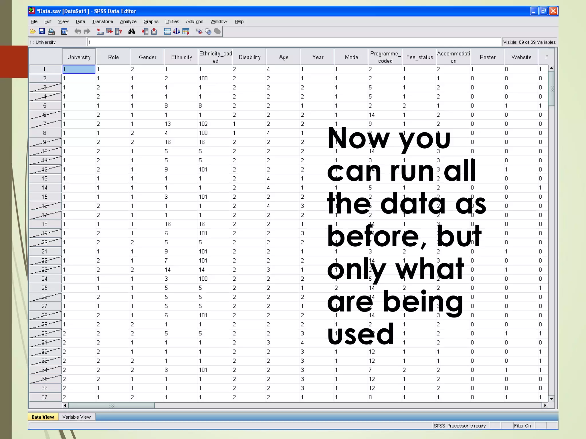 Basic guide to spss | PPT